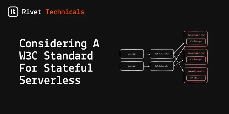 Considering A W3C Standard For Stateful Serverless
